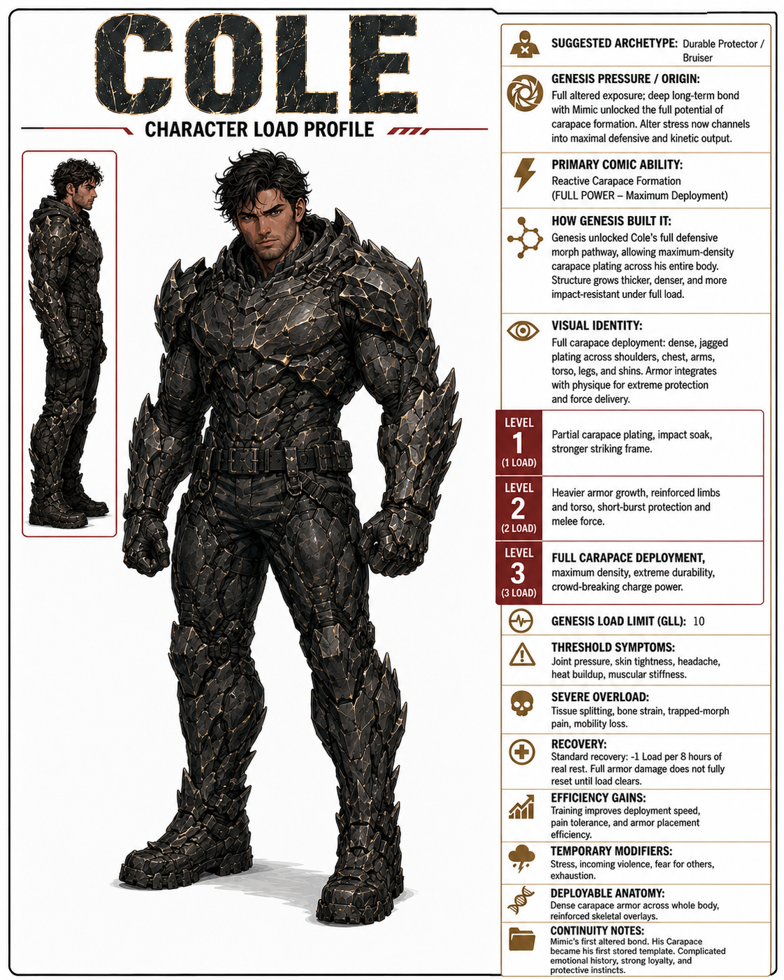 Carapace character profile